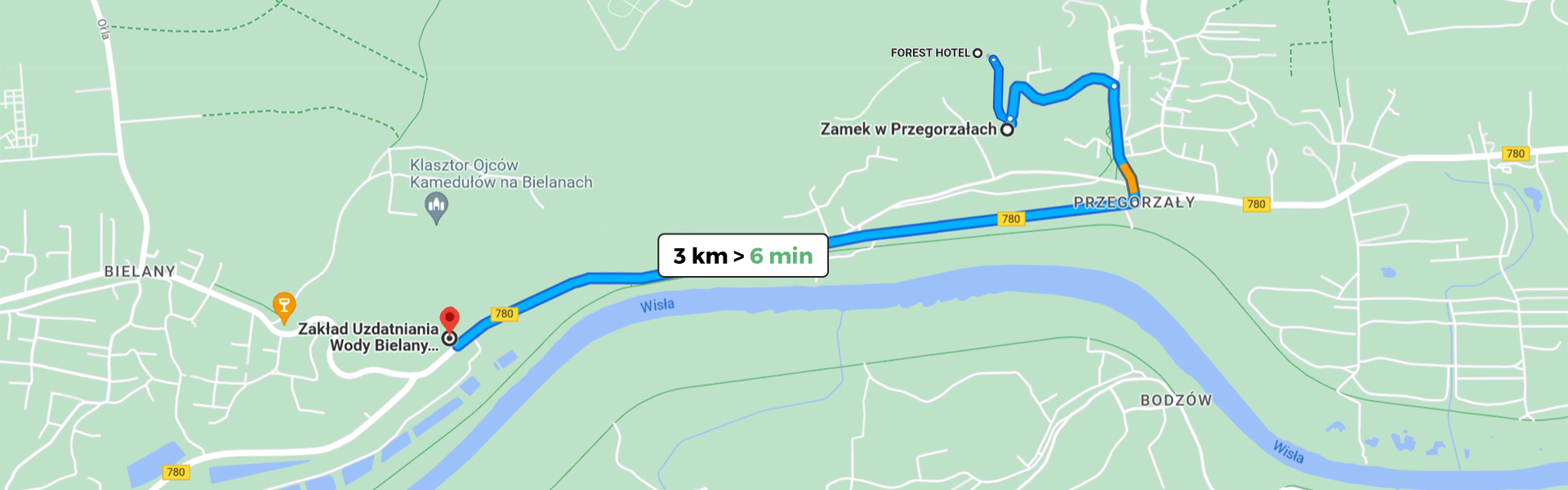 mapka mobile